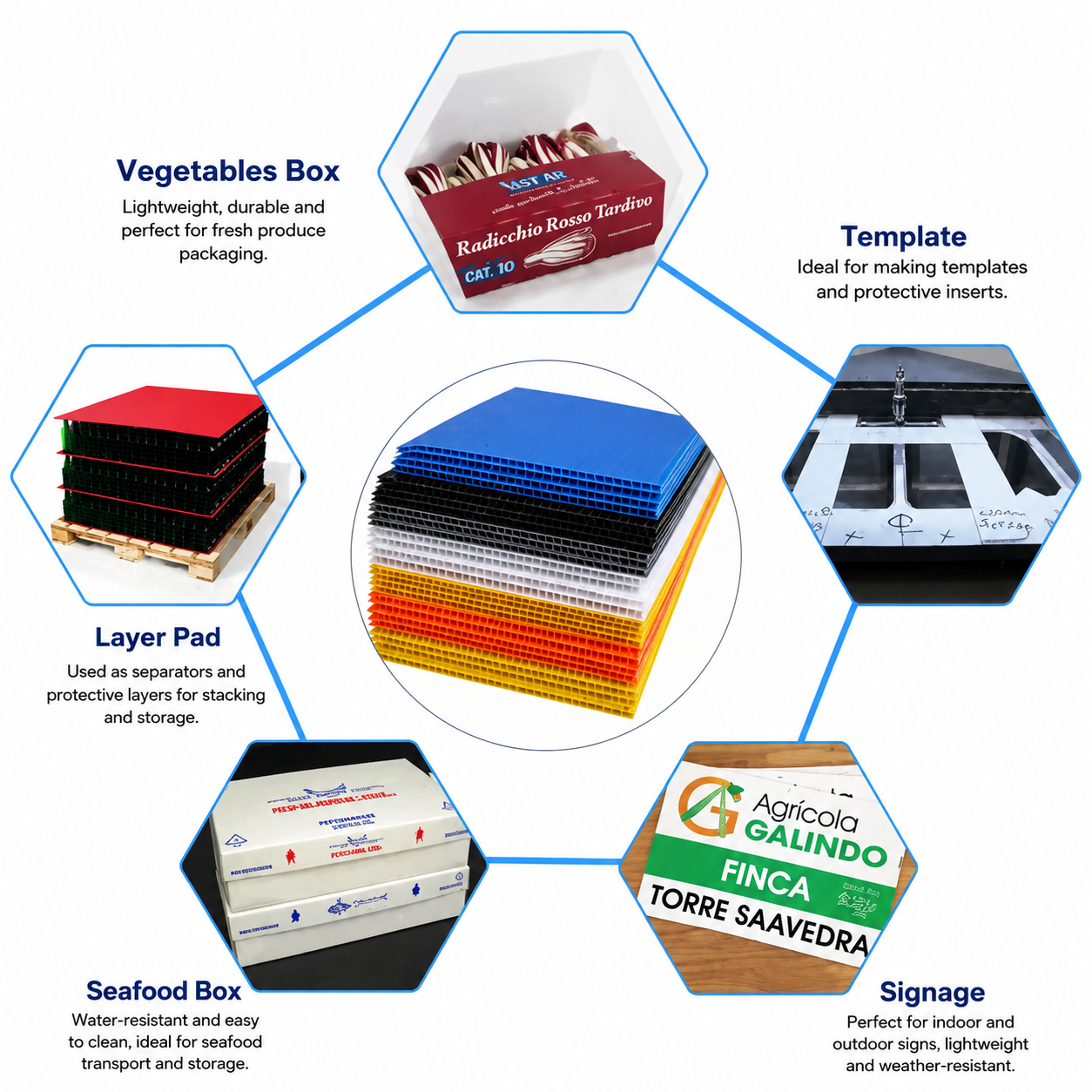 Impra Board 680mm X 766 (27 inches x 30 inches)